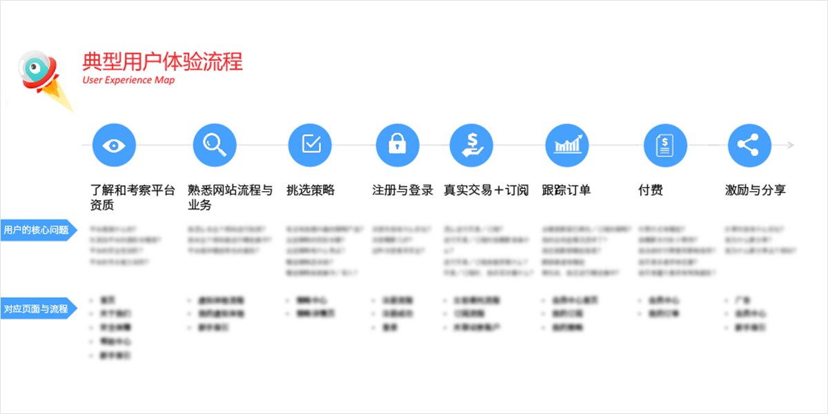大數(shù)據(jù)內(nèi)容1.jpg